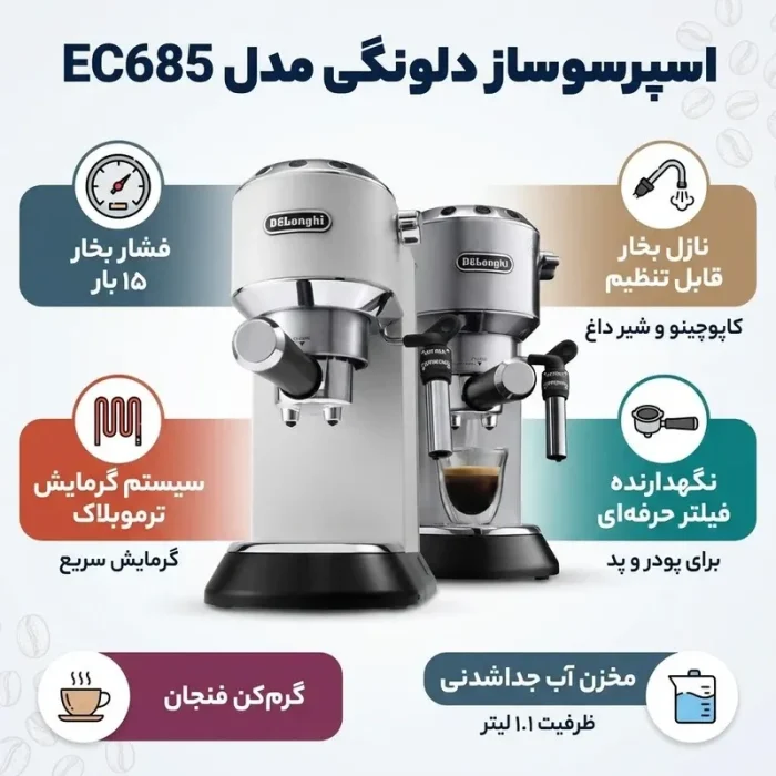 اسپرسو ساز دلونگی مدل EC685 - تصویر 7