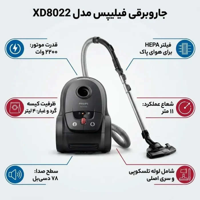 جاروبرقی فیلیپسXD8022 - تصویر 8